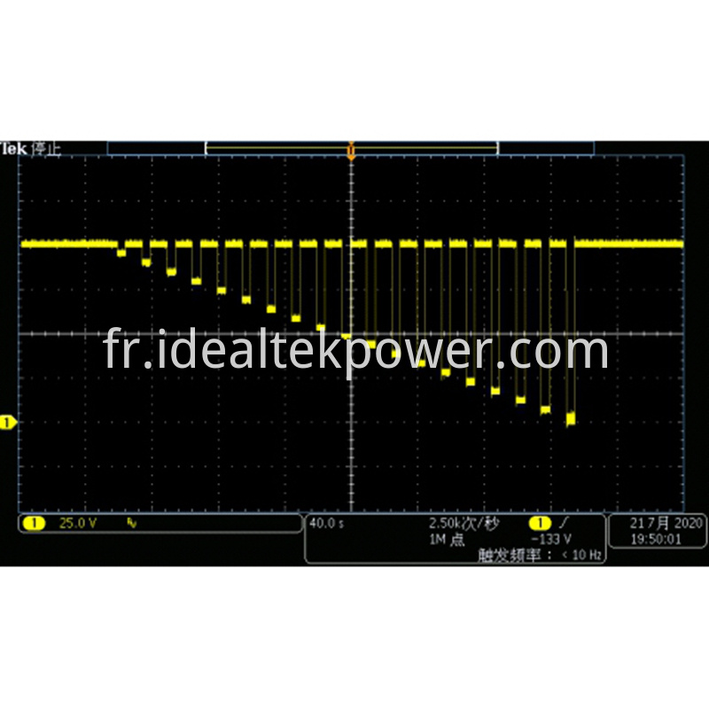 ISO-16750-2-4.6.2 Voltage Descent Reset Test Waveform